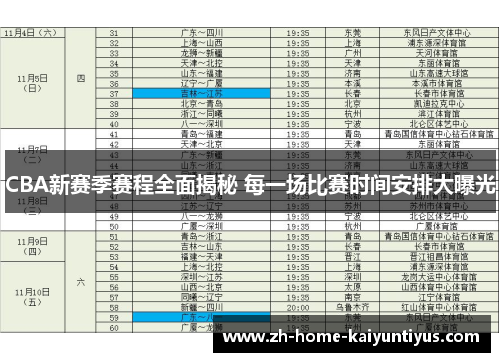 CBA新赛季赛程全面揭秘 每一场比赛时间安排大曝光
