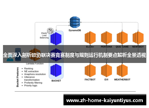 全面深入剖析欧协联决赛竞赛制度与规则运行机制要点解析全景透视