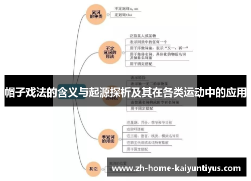 帽子戏法的含义与起源探析及其在各类运动中的应用