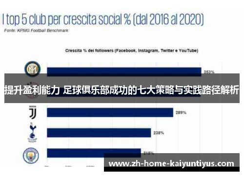 提升盈利能力 足球俱乐部成功的七大策略与实践路径解析