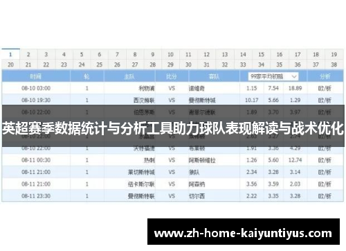英超赛季数据统计与分析工具助力球队表现解读与战术优化